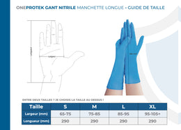 Gants Nitrile Manchette Longue 290 mm Bleus – Carton de 10 boîtes de 100