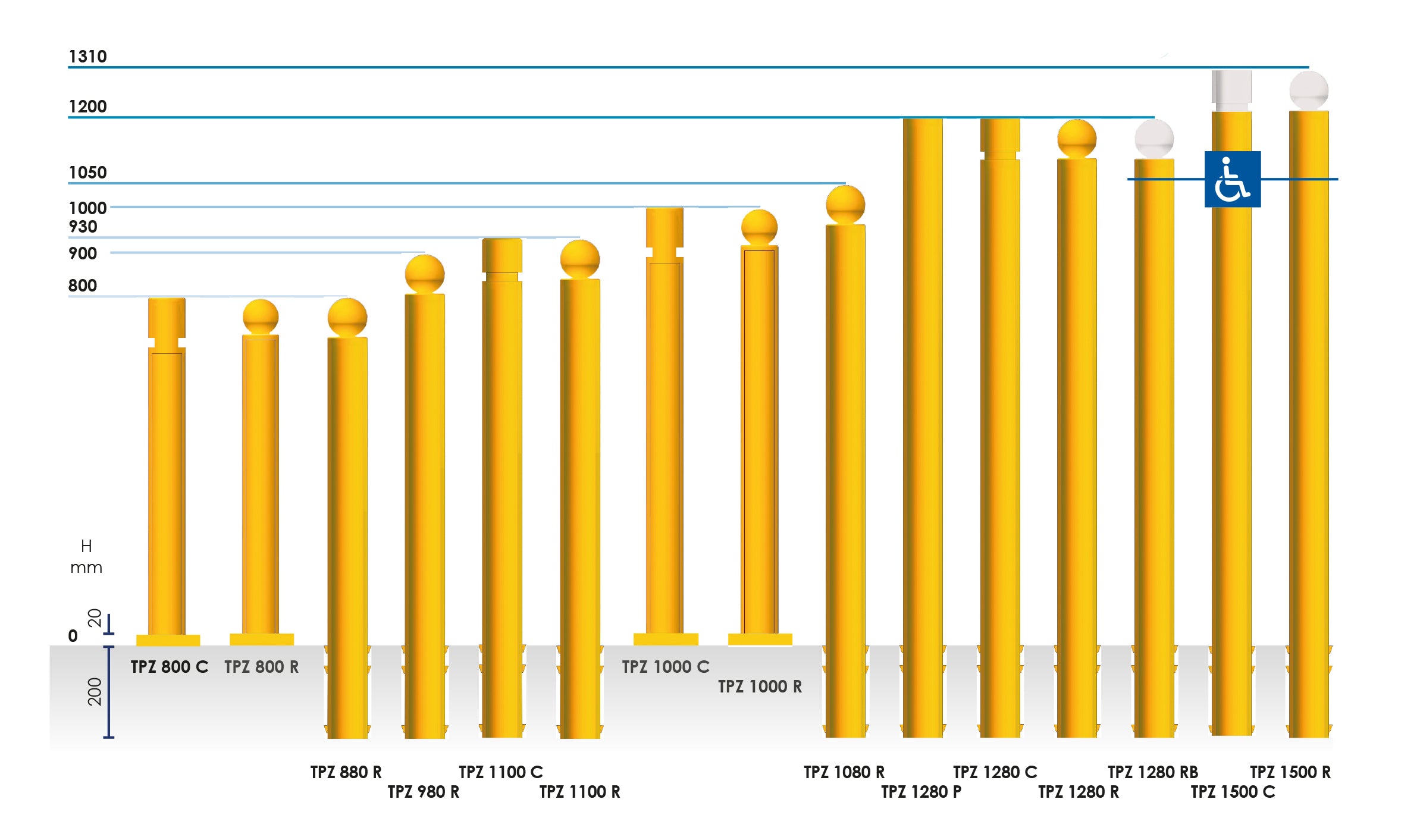 Poteau à mémoire de forme à sceller diamètre 80mm