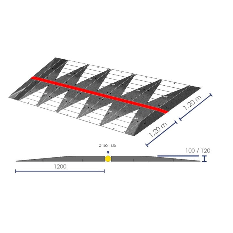 Passe-câbles traversée de route