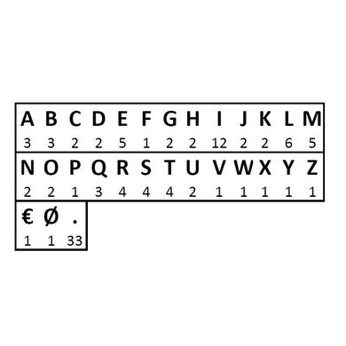 Pochette lettres autocollants