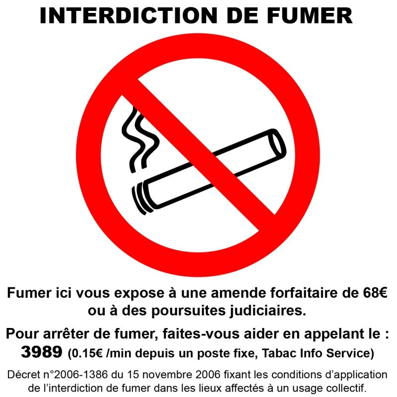 Signalétique adhésive