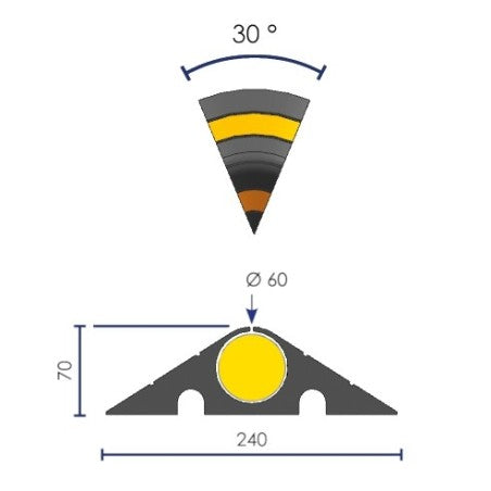 Passe-câbles pour chantier