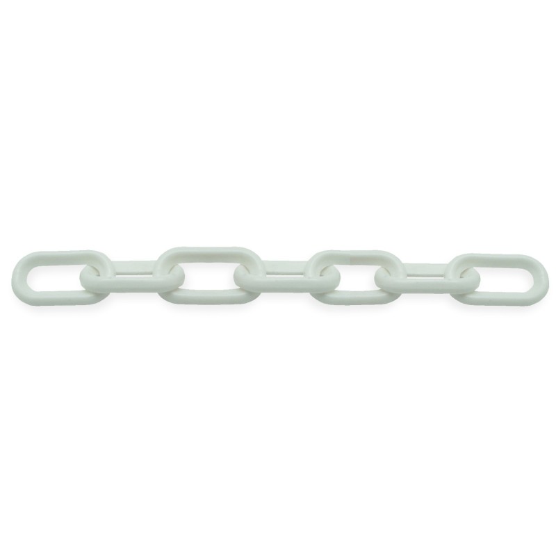 Polypropylene signal chain - Viso