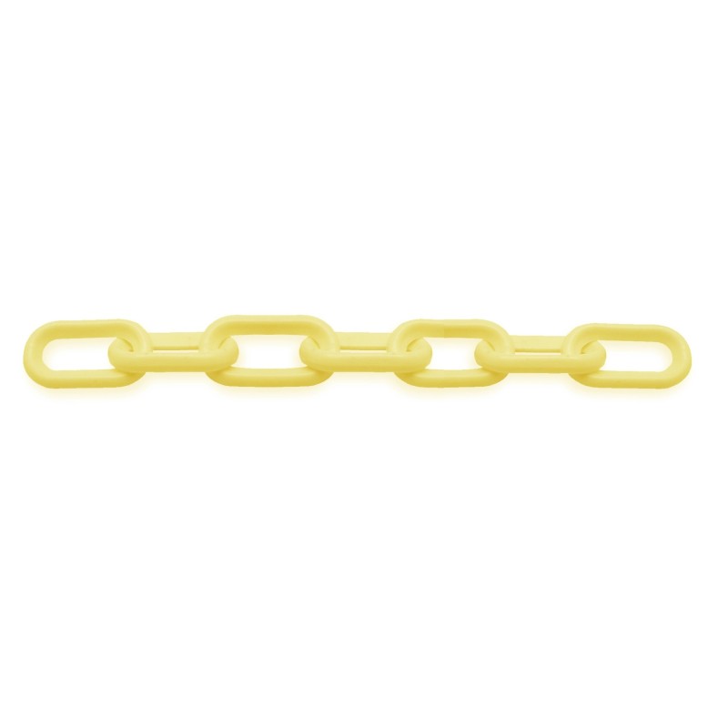 Polypropylene signal chain - Viso