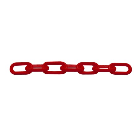 Polypropylene signal chain - Viso