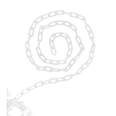 Polypropylene signal chain - Viso