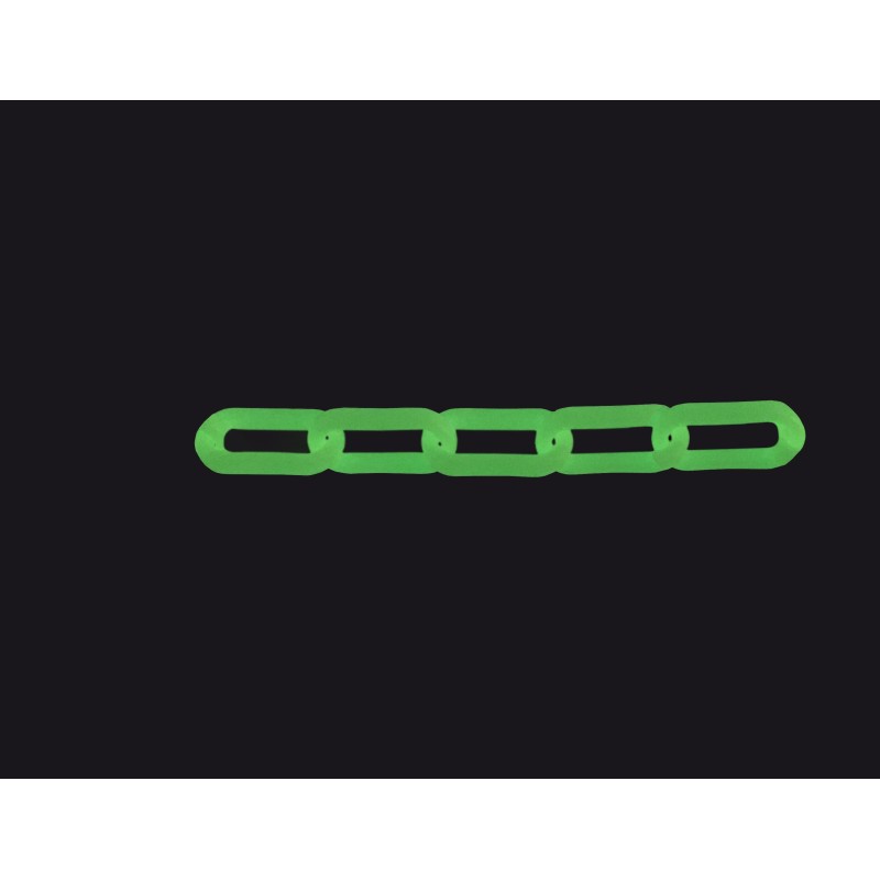 Polypropylene signal chain - Viso