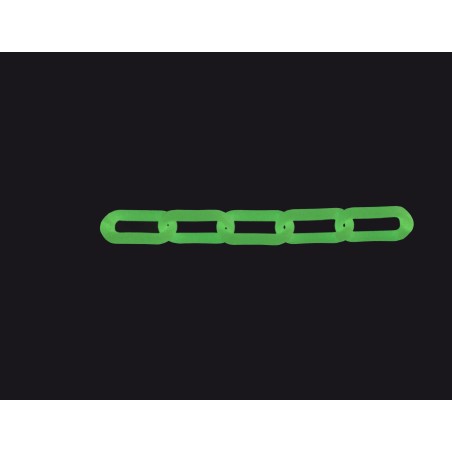 Polypropylene signal chain - Viso