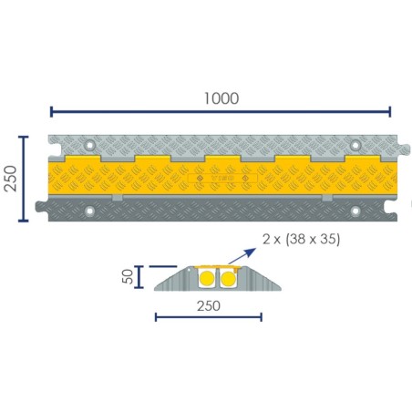 Cable pass 2 channels - Viso