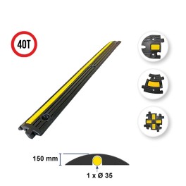 Cable pass 1 channel - Viso