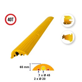 Cable pass 3 channels - Viso