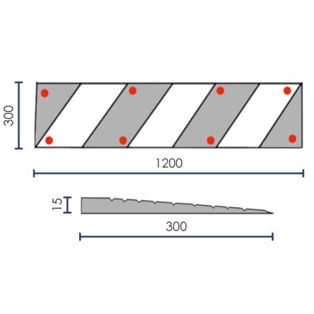 Gate ramp - Viso