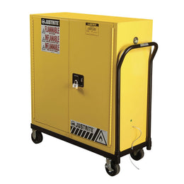 Chariot à roulettes pour armoire de sécurité, 227 kg – Justrite 84001