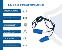 Bouchons d'Oreilles Détectables 35dB Bleu OneProtek - 2000 pc