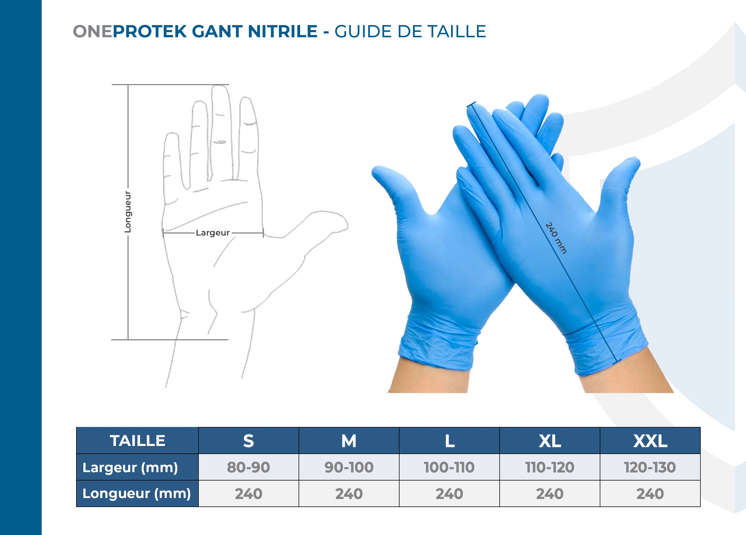 Gants d'Examen Nitrile Bleus – Carton de 5 sachets refermables de 200