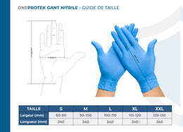 Gants d'examen Nitrile Jetables Bleus – Carton de 10 boîtes de 100