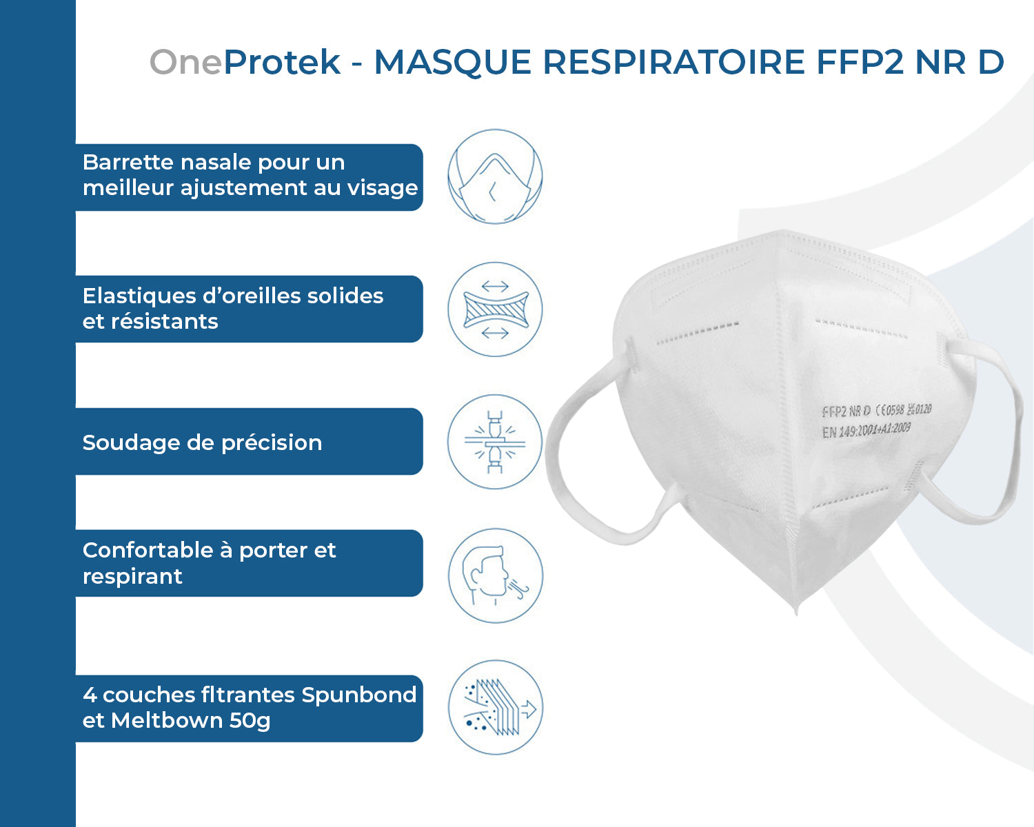ONEPROTEK Masques de Protection Respiratoire FFP2 NR D – Carton de 30 boîtes de 30 – Emballage individuel