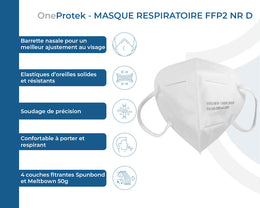 Masque FFP2 NR D OneProtek (Boîte de 30)