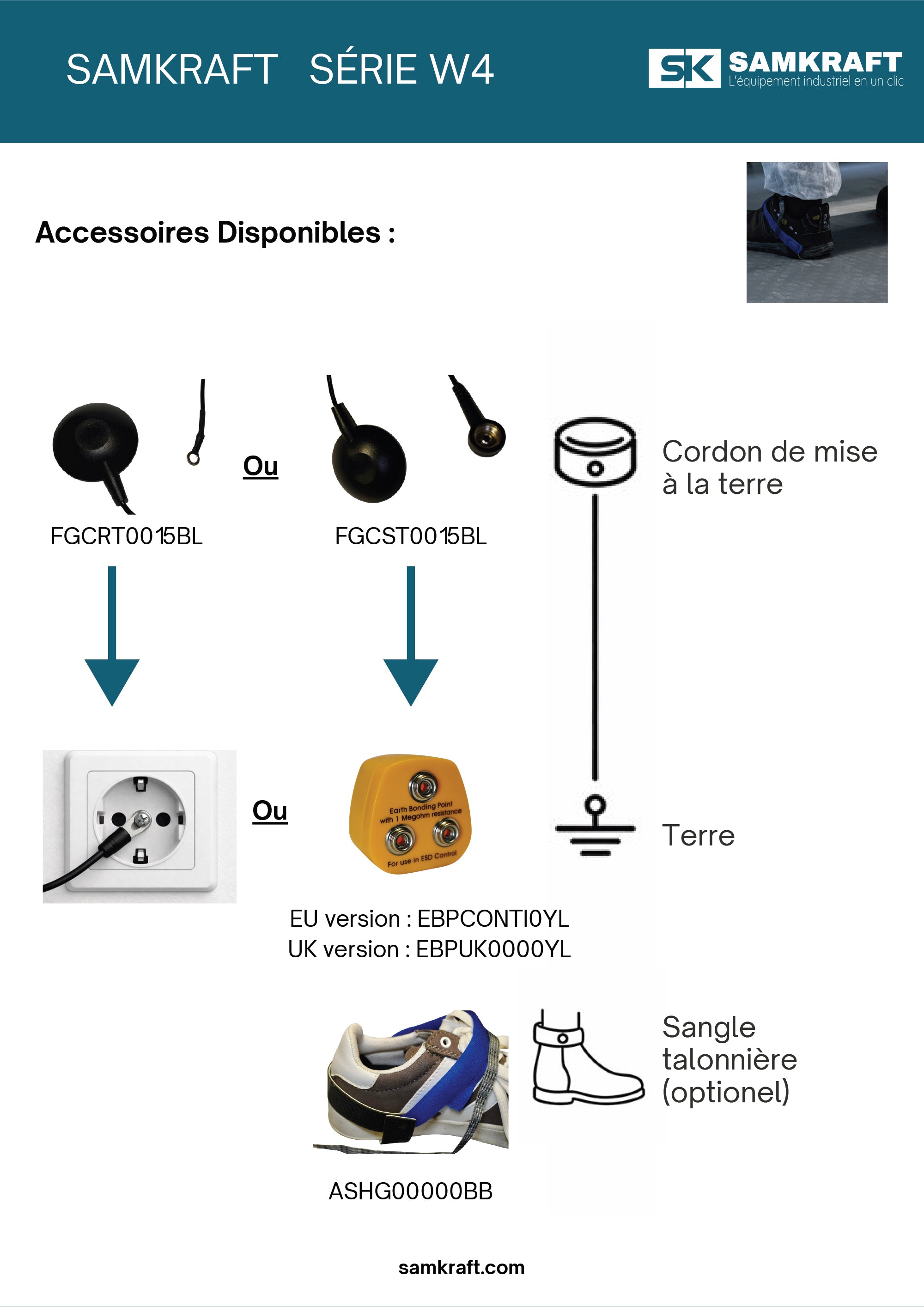 systeme complet de mise à la terre tapis ESD antistatique