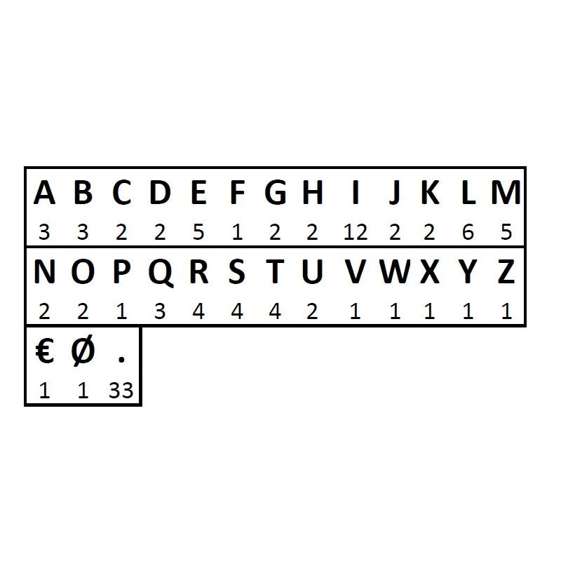 Pochette lettres autocollants